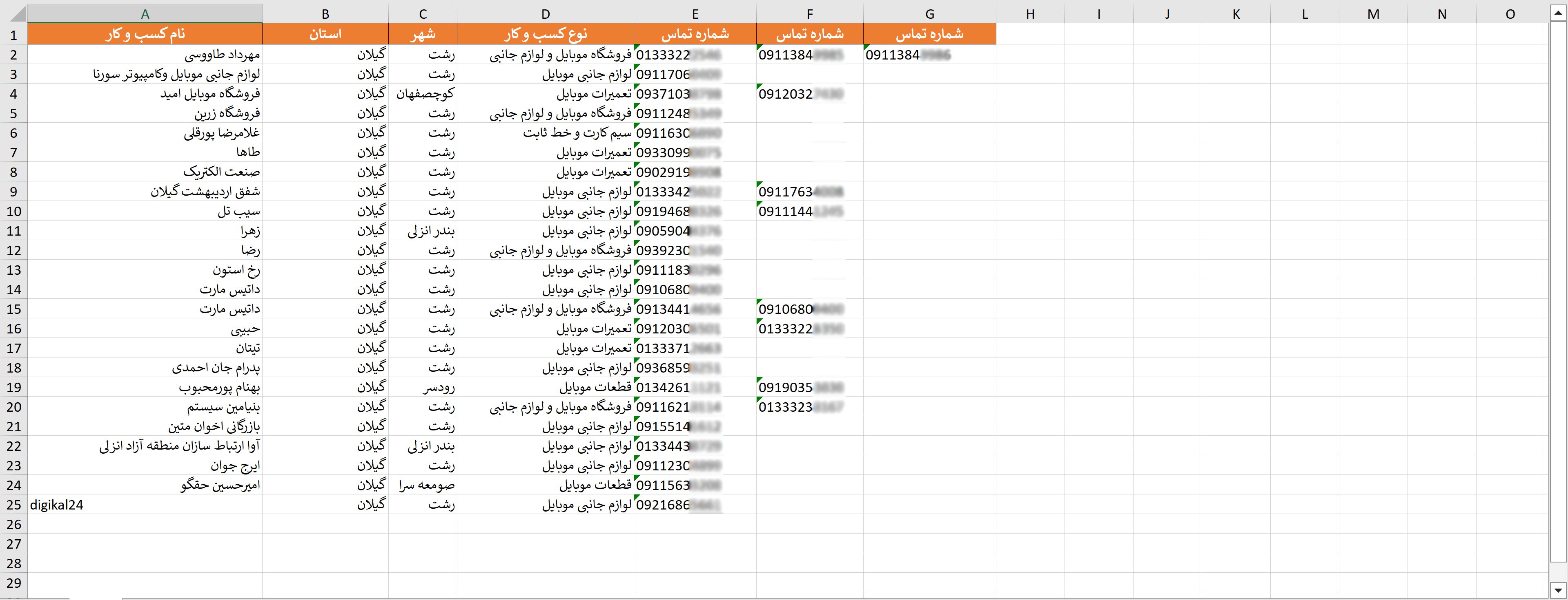 بانک اطلاعات لوازم جانبی موبایل استان گیلان