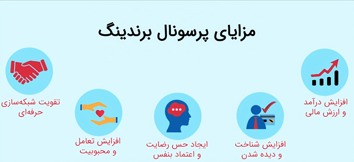 مزایای پرسونال برندینگ